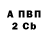 ГАШ 40% ТГК Ivan Shevtsiv